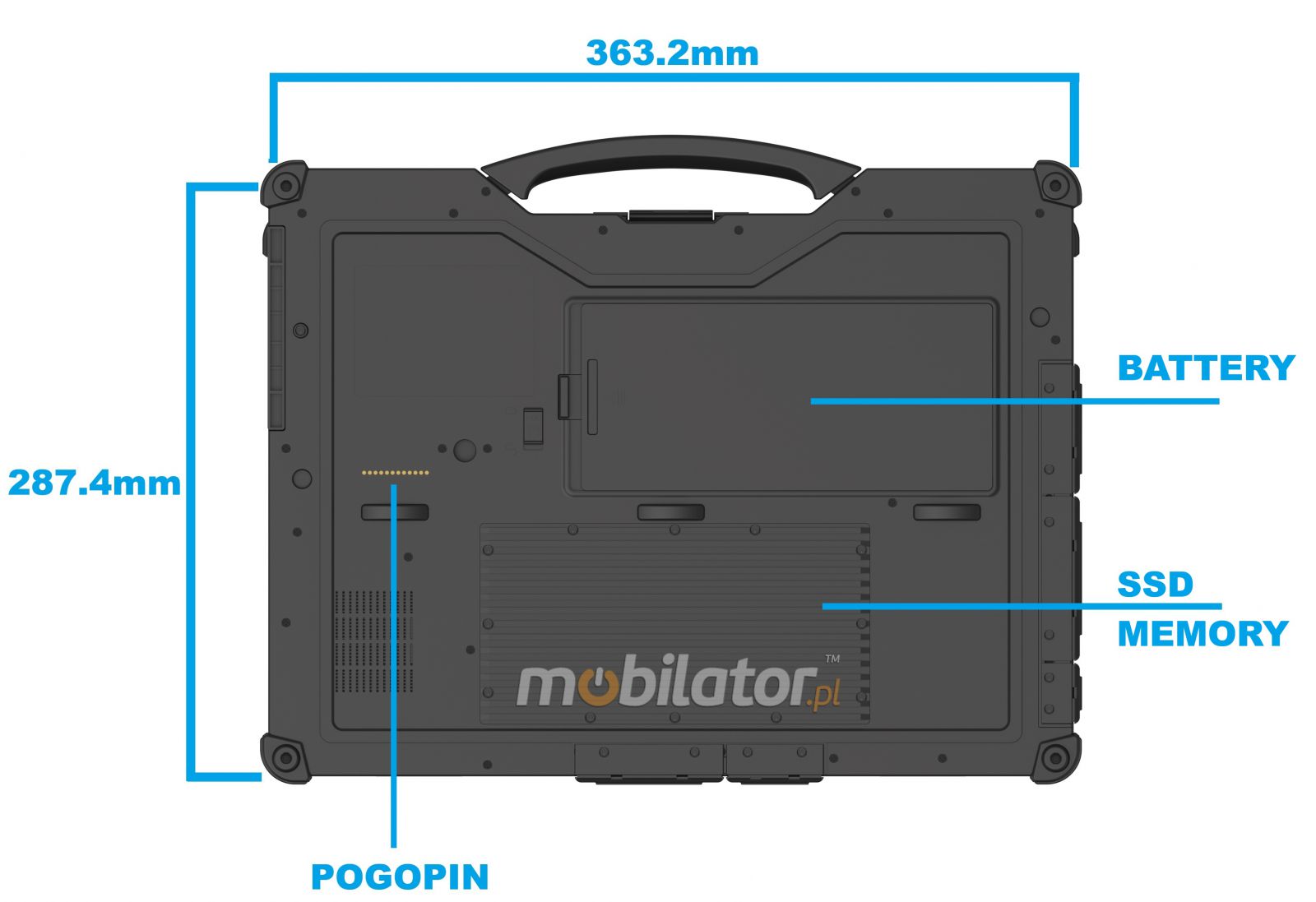 Emdoor X14A wstrzsoodporny przemysowy laptop Windows 11 IP65 Intel SSD